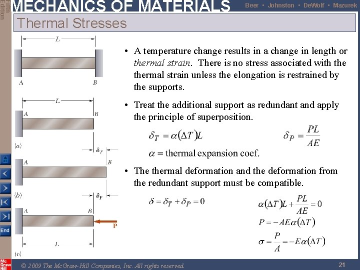 Fifth Edition MECHANICS OF MATERIALS Beer • Johnston • De. Wolf • Mazurek Thermal