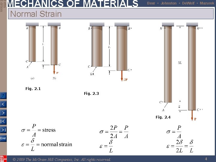 Fifth Edition MECHANICS OF MATERIALS Beer • Johnston • De. Wolf • Mazurek Normal