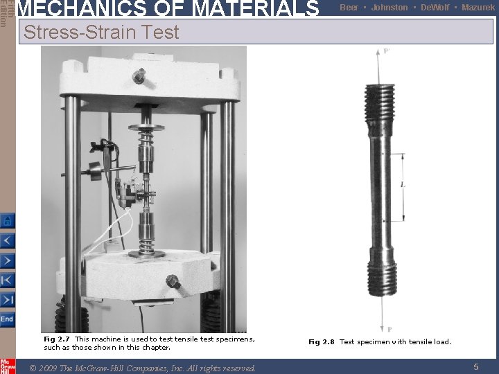 Fifth Edition MECHANICS OF MATERIALS Beer • Johnston • De. Wolf • Mazurek Stress-Strain