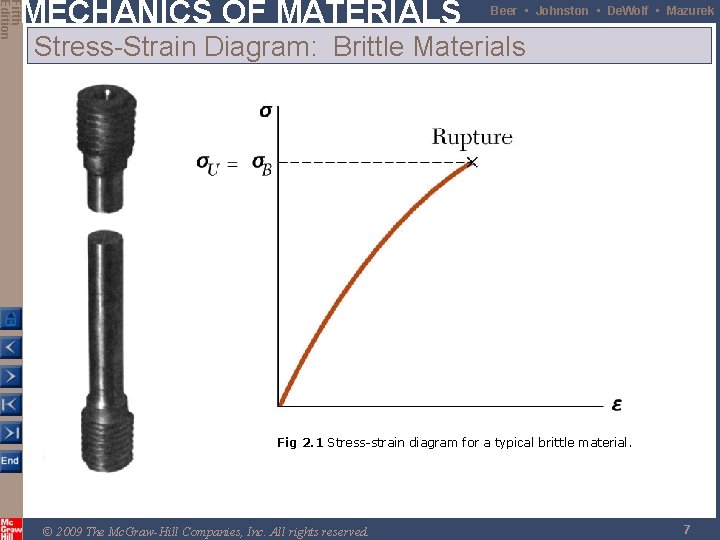 Fifth Edition MECHANICS OF MATERIALS Beer • Johnston • De. Wolf • Mazurek Stress-Strain