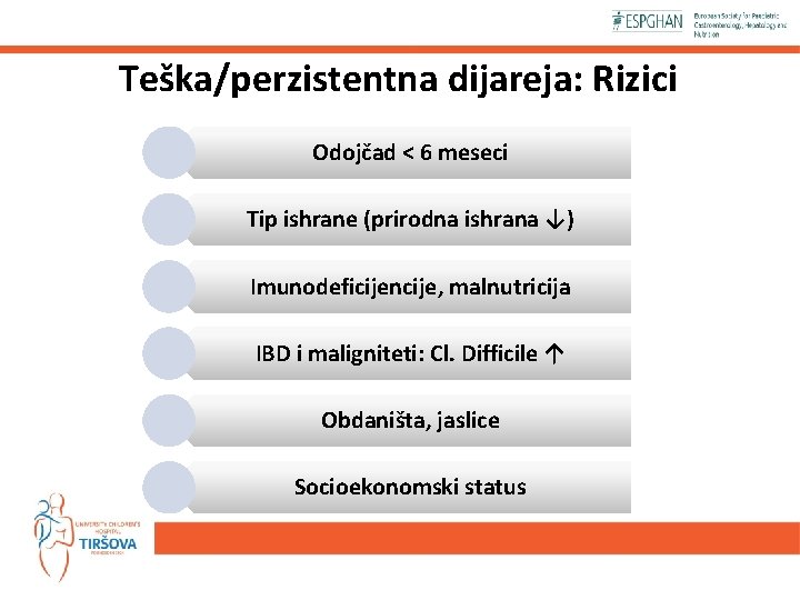 Teška/perzistentna dijareja: Rizici Odojčad < 6 meseci Tip ishrane (prirodna ishrana ↓) Imunodeficijencije, malnutricija