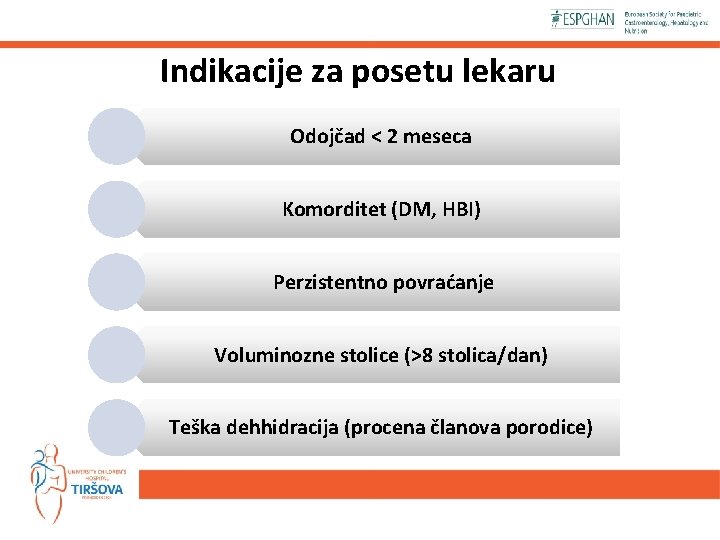 Indikacije za posetu lekaru Odojčad < 2 meseca Komorditet (DM, HBI) Perzistentno povraćanje Voluminozne