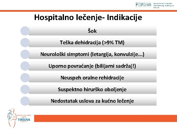 Hospitalno lečenje- Indikacije Šok Teška dehidracija (>9% TM) Neurološki simptomi (letargija, konvulzije. . .