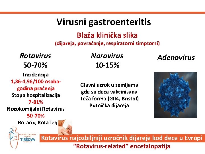 Virusni gastroenteritis Blaža klinička slika (dijareja, povraćanje, respiratorni simptomi) Rotavirus 50 -70% Incidencija 1,