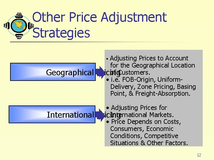 Other Price Adjustment Strategies Adjusting Prices to Account for the Geographical Location of Customers.