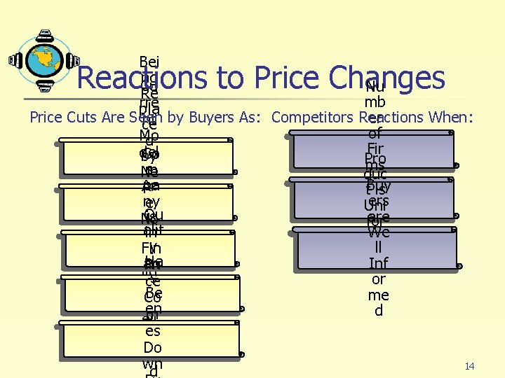 Bei ng Cu Nu Re mb rre pla Price Cuts Are Seen When: er