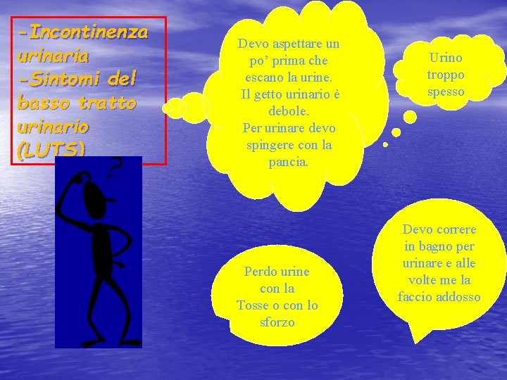 -Incontinenza urinaria -Sintomi del basso tratto urinario (LUTS) Devo aspettare un po’ prima che