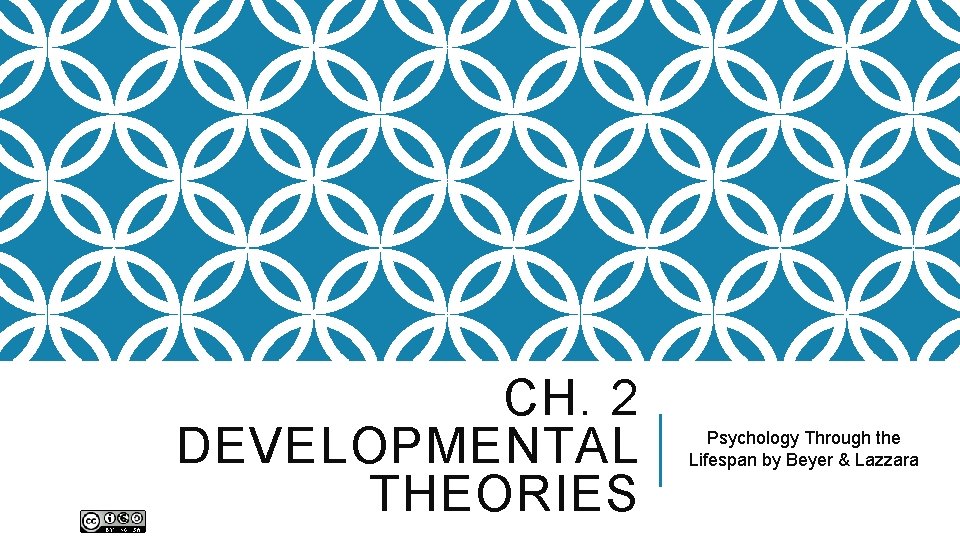 CH. 2 DEVELOPMENTAL THEORIES Psychology Through the Lifespan by Beyer & Lazzara 