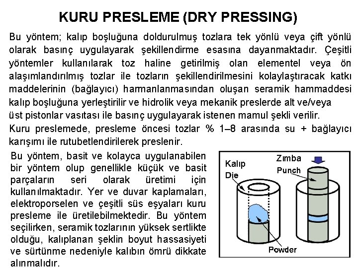 KURU PRESLEME (DRY PRESSING) Bu yöntem; kalıp boşluğuna doldurulmuş tozlara tek yönlü veya çift