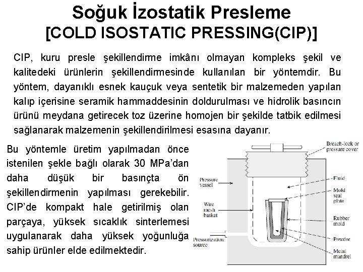 Soğuk İzostatik Presleme [COLD ISOSTATIC PRESSING(CIP)] CIP, kuru presle şekillendirme imkânı olmayan kompleks şekil