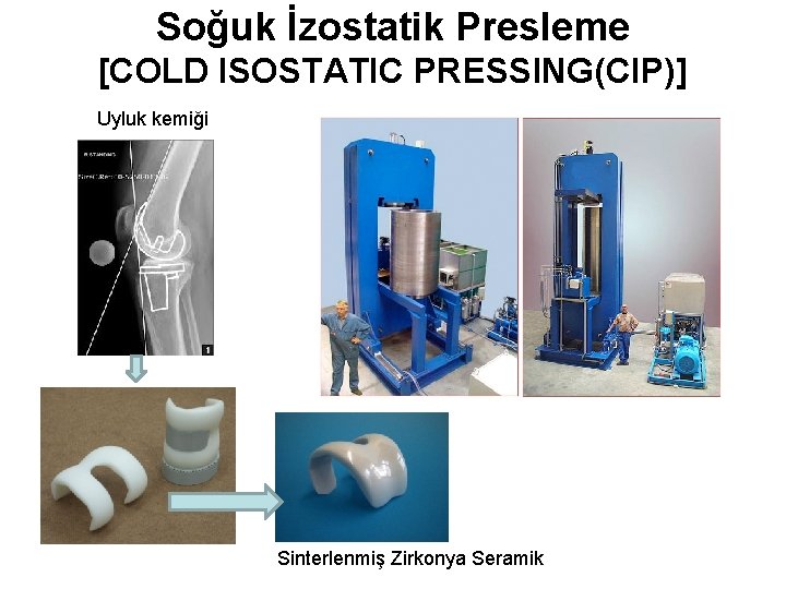 Soğuk İzostatik Presleme [COLD ISOSTATIC PRESSING(CIP)] Uyluk kemiği Sinterlenmiş Zirkonya Seramik 