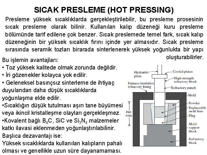 SICAK PRESLEME (HOT PRESSING) Presleme yüksek sıcaklıklarda gerçekleştirilebilir, bu presleme prosesinin sıcak presleme olarak