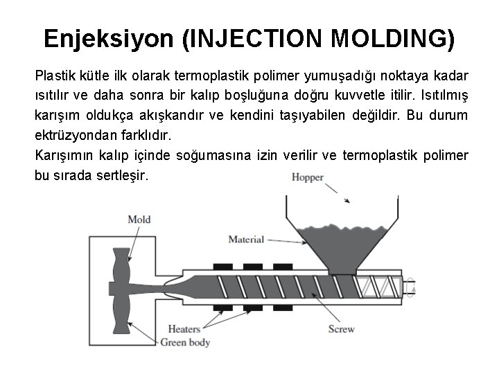 Enjeksiyon (INJECTION MOLDING) Plastik kütle ilk olarak termoplastik polimer yumuşadığı noktaya kadar ısıtılır ve