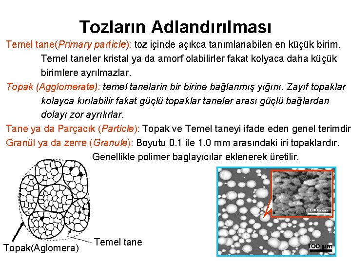 Tozların Adlandırılması Temel tane(Primary particle): toz içinde açıkca tanımlanabilen en küçük birim. Temel taneler