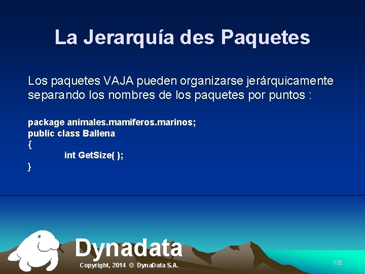 La Jerarquía des Paquetes Los paquetes VAJA pueden organizarse jerárquicamente separando los nombres de