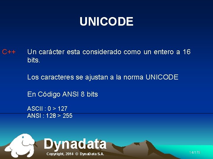 UNICODE C++ Un carácter esta considerado como un entero a 16 bits. Los caracteres