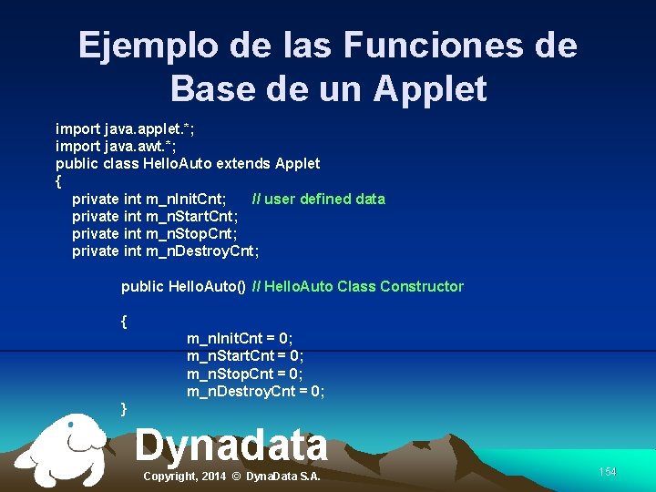 Ejemplo de las Funciones de Base de un Applet import java. applet. *; import