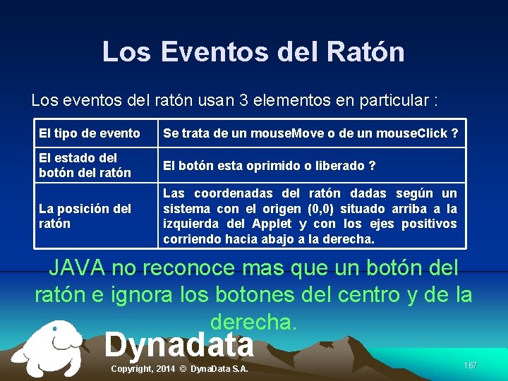 Los Eventos del Ratón Los eventos del ratón usan 3 elementos en particular :