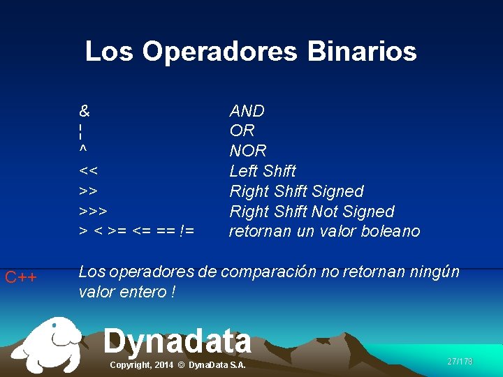 Los Operadores Binarios & ¦ ^ << >> > < >= <= == !=