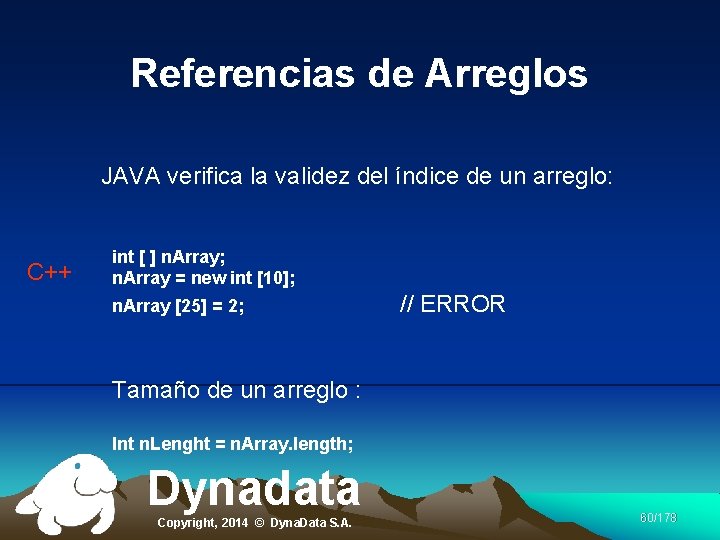 Referencias de Arreglos JAVA verifica la validez del índice de un arreglo: C++ int