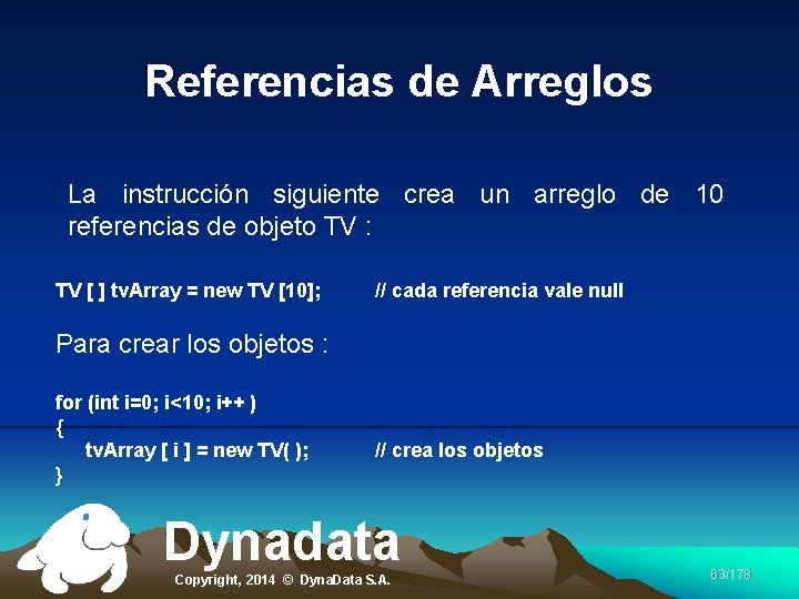 Referencias de Arreglos La instrucción siguiente crea un arreglo de 10 referencias de objeto