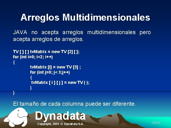 Arreglos Multidimensionales JAVA no acepta arreglos multidimensionales pero acepta arreglos de arreglos. TV [