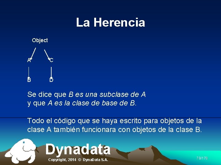 La Herencia Object A C B D Se dice que B es una subclase