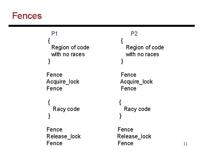 Fences P 1 { P 2 { Region of code with no races }