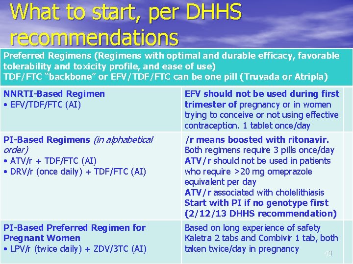 What to start, per DHHS recommendations Preferred Regimens (Regimens with optimal and durable efficacy,