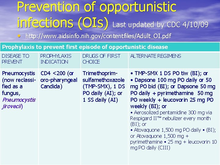Prevention of opportunistic infections (OIs) Last updated by CDC 4/10/09 • http: //www. aidsinfo.