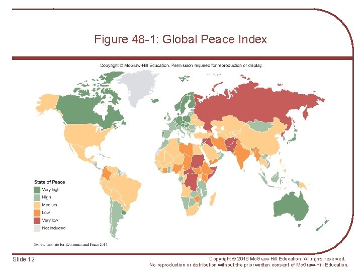 Figure 48 -1: Global Peace Index Slide 12 Copyright © 2016 Mc. Graw-Hill Education.