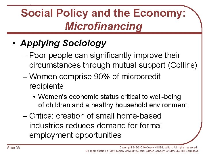 Social Policy and the Economy: Microfinancing • Applying Sociology – Poor people can significantly