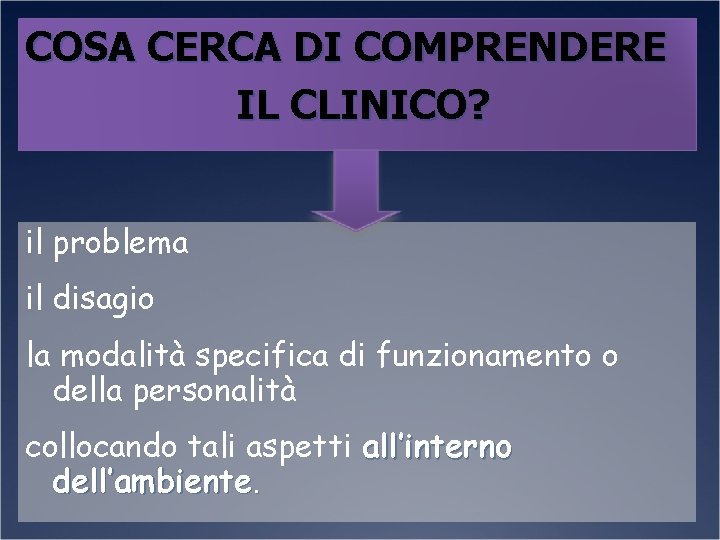 COSA CERCA DI COMPRENDERE IL CLINICO? il problema il disagio la modalità specifica di
