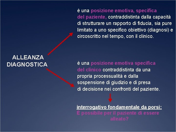 è una posizione emotiva, specifica del paziente, contraddistinta dalla capacità di strutturare un rapporto