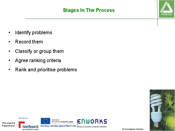 Stages In The Process • Identify problems • Record them • Classify or group