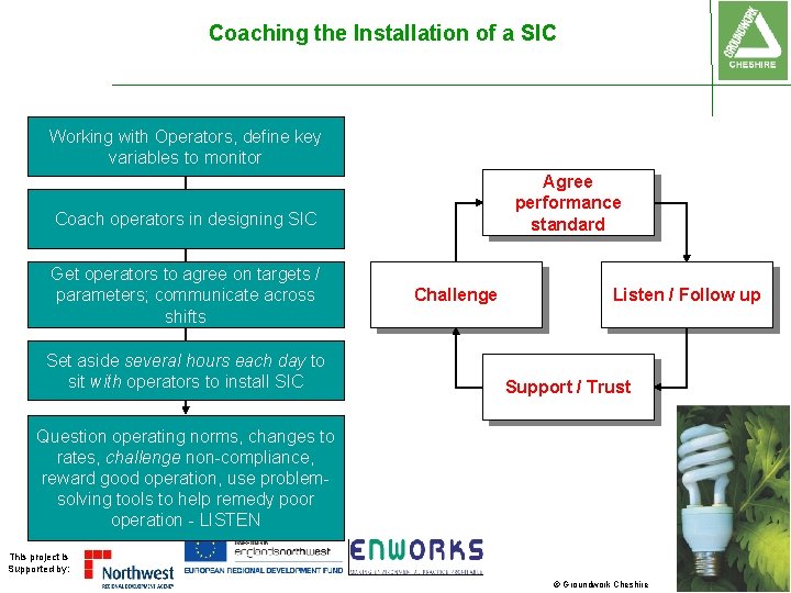 Coaching the Installation of a SIC Working with Operators, define key variables to monitor Coaching the Installation of a SIC Working with Operators, define key variables to monitor