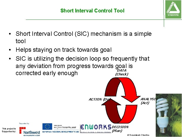 Short Interval Control Tool • Short Interval Control (SIC) mechanism is a simple tool