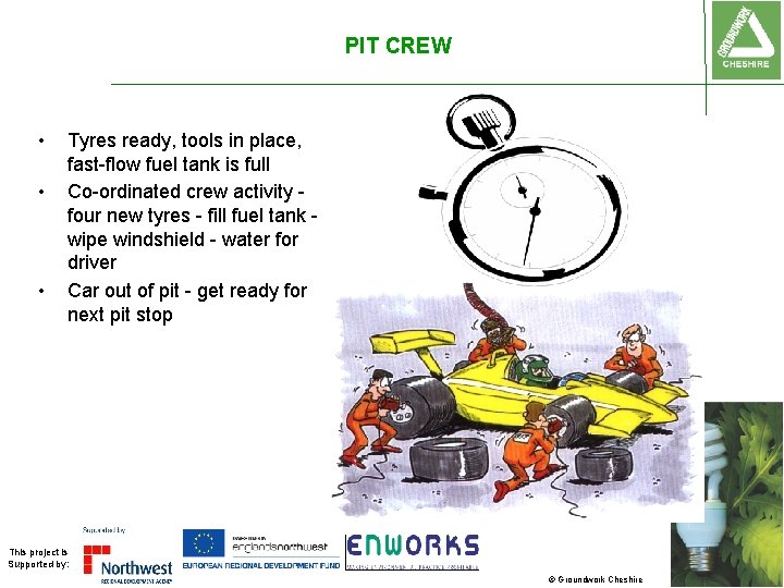PIT CREW • • • Tyres ready, tools in place, fast-flow fuel tank is