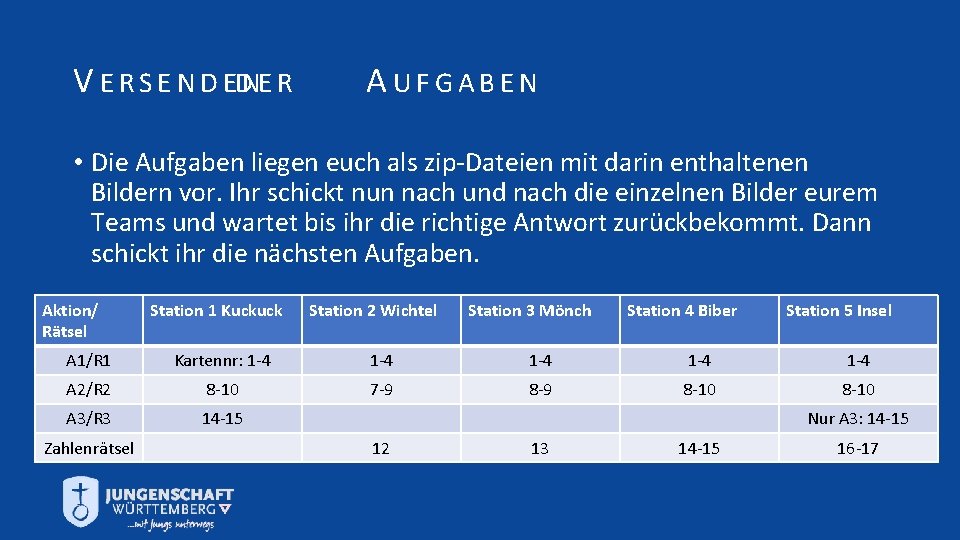 V E R S E N D EDNE R AUFGABEN • Die Aufgaben liegen