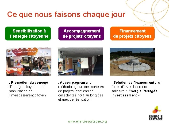 Ce que nous faisons chaque jour Sensibilisation à l’énergie citoyenne Accompagnement de projets citoyens