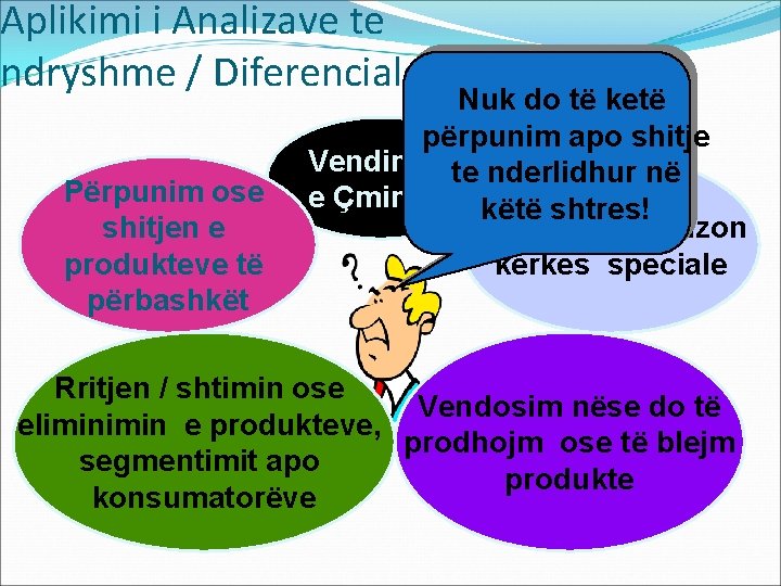 Aplikimi i Analizave te ndryshme / Diferenciale Përpunim ose. shitjen e produkteve të përbashkët