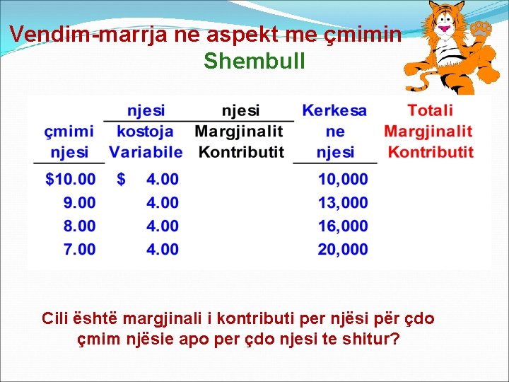 Vendim-marrja ne aspekt me çmimin Shembull Cili është margjinali i kontributi per njësi për