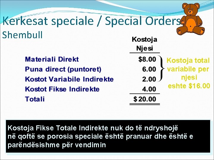 Kerkesat speciale / Special Orders Shembull Kostoja total variabile per njesi eshte $16. 00