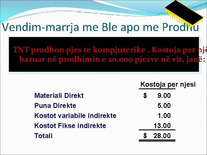 Vendim-marrja me Ble apo me Prodhu TNT prodhon pjes te kompjuterike. Kostoja per një