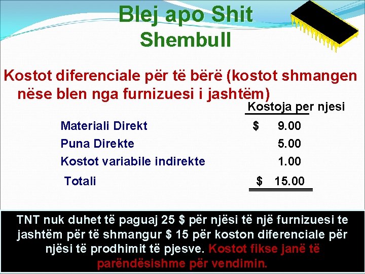 Blej apo Shit Shembull Kostot diferenciale për të bërë (kostot shmangen nëse blen nga