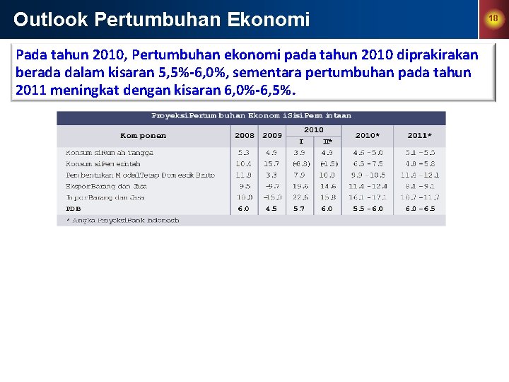 Outlook Pertumbuhan Ekonomi Pada tahun 2010, Pertumbuhan ekonomi pada tahun 2010 diprakirakan berada dalam