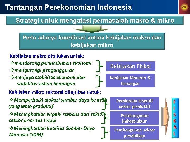 Tantangan Perekonomian Indonesia 26 Strategi untuk mengatasi permasalah makro & mikro Perlu adanya koordinasi