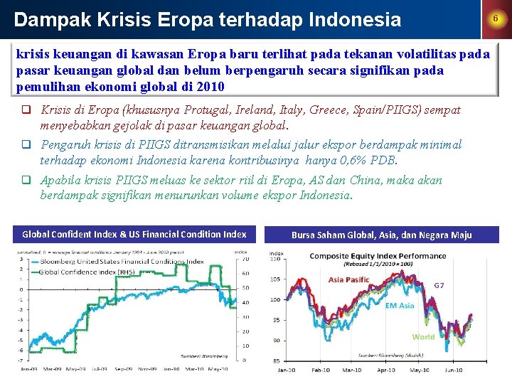 Dampak Krisis Eropa terhadap Indonesia krisis keuangan di kawasan Eropa baru terlihat pada tekanan