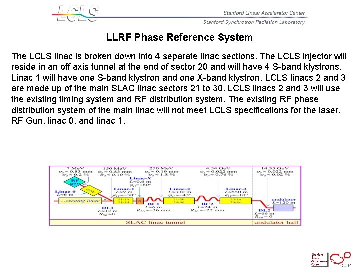 LLRF Phase Reference System The LCLS linac is broken down into 4 separate linac