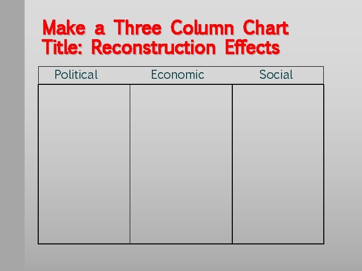 Make a Three Column Chart Title: Reconstruction Effects Political Economic Social 